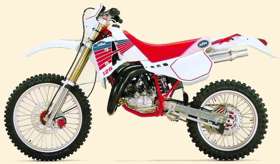 125 EXC