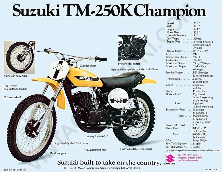 TM 250K